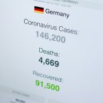 a computer screen with a german flag on it